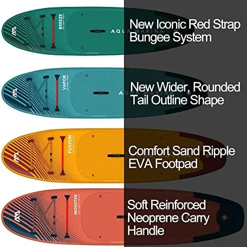 Planche à pagaie gonflable Aqu - Stand Up Paddle Leash avis et prix