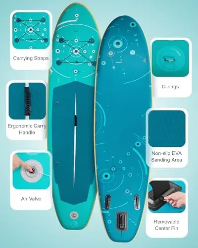 Planche de paddle gonflable ex - Stand Up Paddle Leash avis et prix